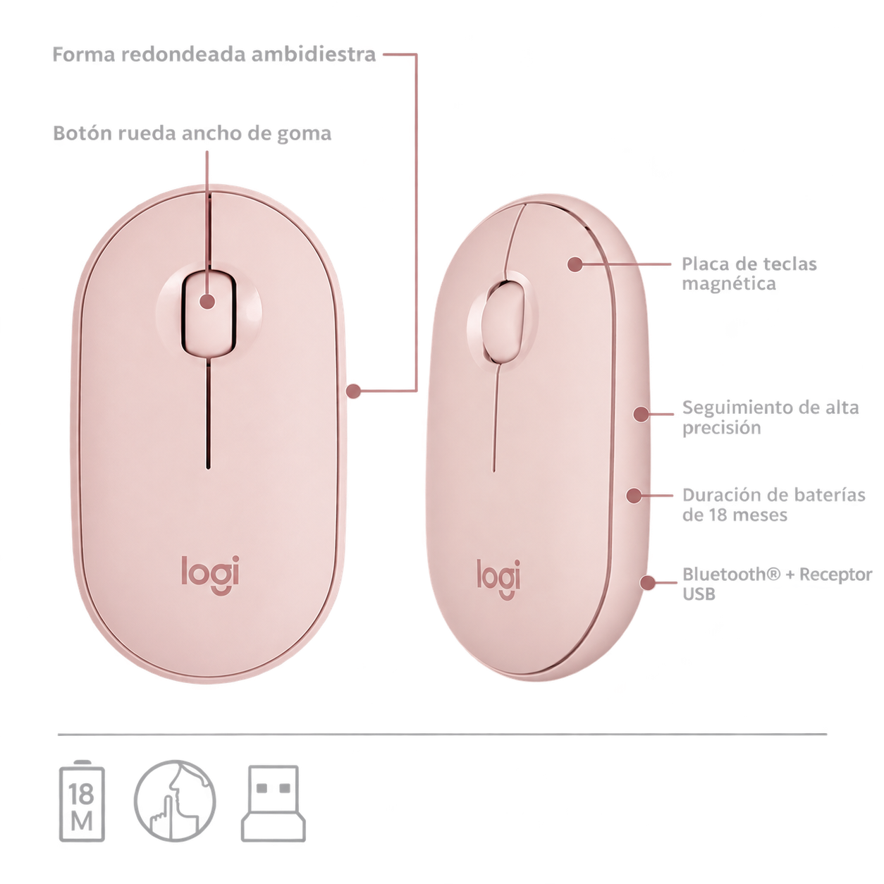 COMBO LOGITECH TECLADO Y MOUSE SLIM INALAMBRICO MK470 ROSA